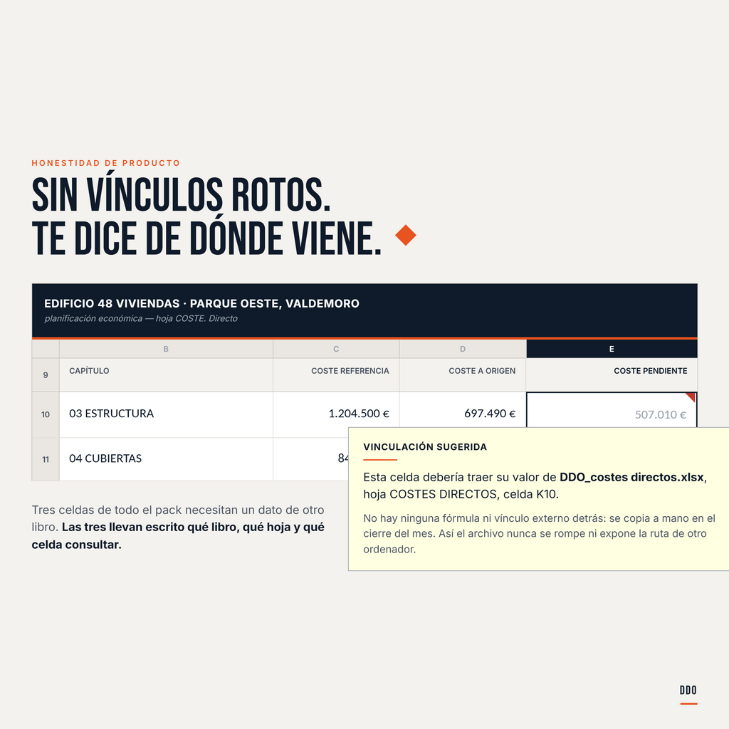 Pack Excel DDO — El control económico de tu obra, resuelto